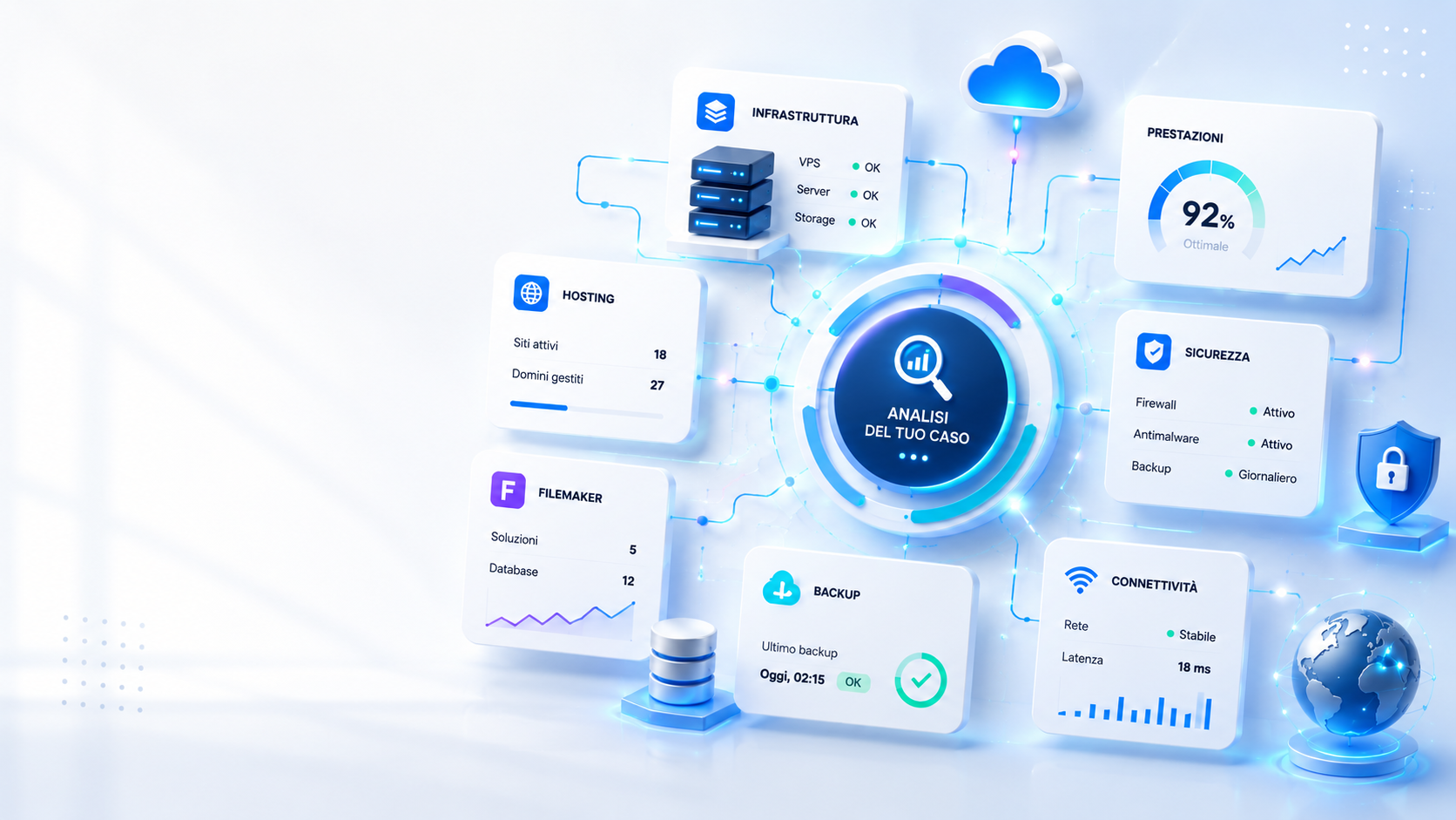 Analisi tecnica di un sistema informatico