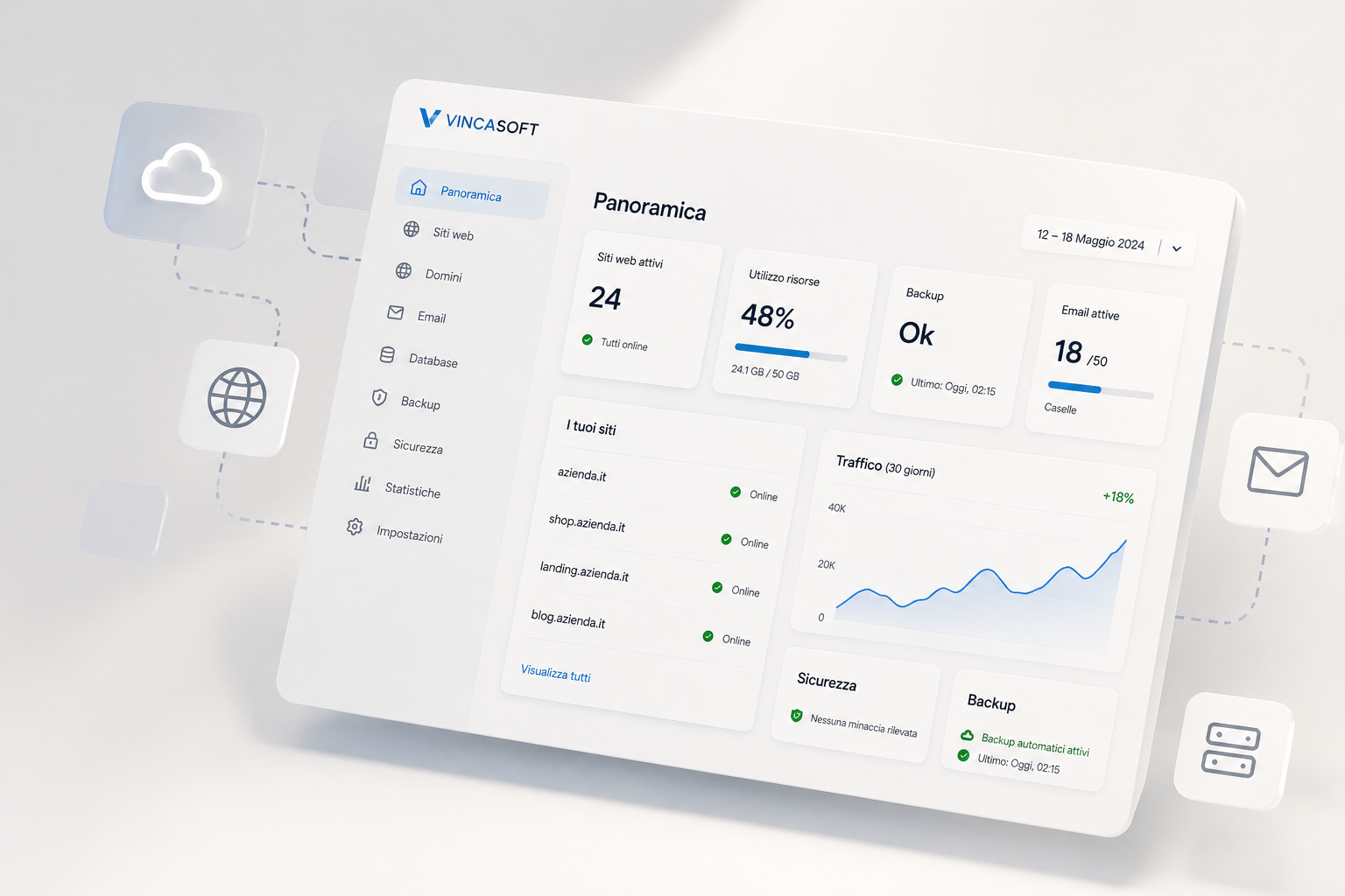 Dashboard operativa hosting gestito Vincasoft